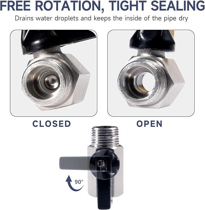 3/4 Air Outlet Kit for 3/4 Inch Shop Air Line Kit, with 1/2 Inch NPT Outlet Port, Equipped with Straight Air Piping Fittings and Ball Valve