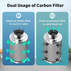 4 Inch Air Carbon Filter Odor Control, Reversible Flange, Pre-Filter Included, Smelliness Scrubber Accessories Parts for Grow Tent Rooms