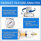 MEANLIN Air Compressor Moisture Filter, AW2000 Air Line Filter, 1/4" NPT Inlet with 150 PSI Gauge and Valve Shut Off Switch for Air Tools and Spray Paint Gun
