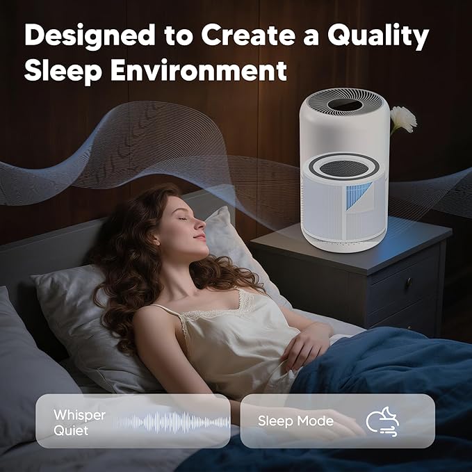 Core 300 Smoke Remover Replacement Filter for LEVOIT Core 300 Core 300-P Core 300S Vortex Air Air Purifier, 4-in-1 H13 Grade True HEPA High-Efficiency Activated Carbon, Core 300-RF-SR, 2 Pack, Blue