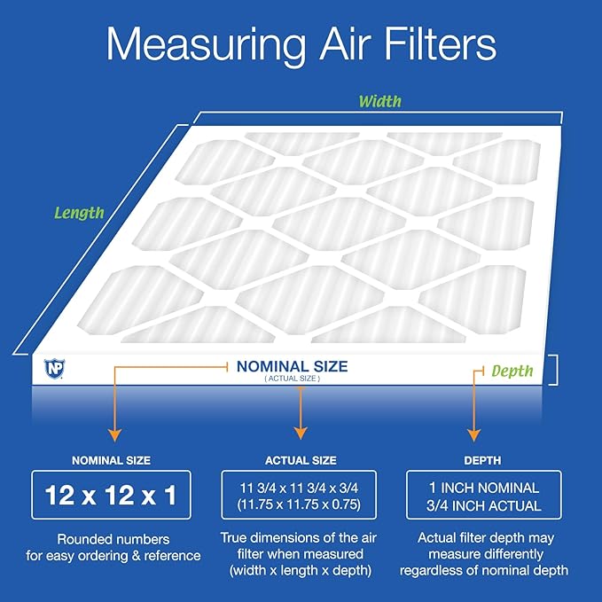 Nordic Pure 12x12x1 (Actual Size: 11 3/4 x 11 3/4 x 3/4) Pleated Air Filters MERV 14 Plus Carbon 12 Pack