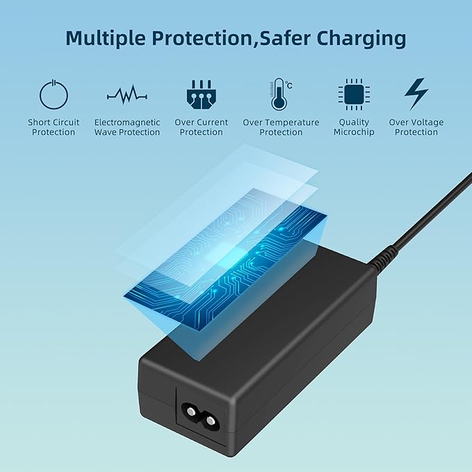 24V AC/DC Adapter Compatible with TOPPIN Comfy Air C2 Ture HEPA Air Purifier TPAP001 H13 TPAP-001 H-13 HEPA Air Filter Air Cleaner 24VDC 1.25A DC24V 1250mA Power Supply Cord Battery Charger