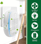 Air Ionizers HEPA Filter/Plug In Air Purifier for Home, Negative Ion Filtration System for Bathroom,Bedroom, Office, Kitchen, Mini Air Cleaner, Portable Air Filter (White) (1)