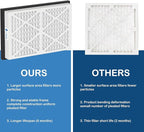 20x30x3 MERV 13 Pleated Air Filters Replacement Compatible with Zephyr VGF Series 20x30x3 Whole Home Return Air Grille Filter, MERV13 Air Filtration System