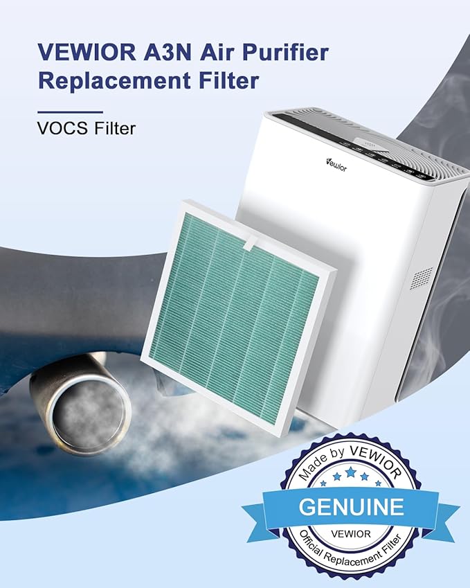 VEWIOR Official Replacement Filter, True HEPA H13 Filter for A3N Air Purifier, Compatible with VEWIOR A3N Air Cleaner, 1PCS