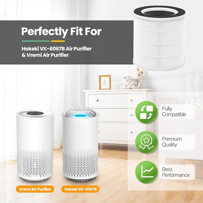 VK-6067B Filter Replacement Fit For HOKEKI VK-6067B Air Purifier and For Vremi Air Purifier, 3-Stage Filtration With HEPA and Activated Carbon Filter
