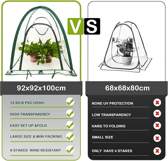 porayhut Pop Up Greenhouse Cover Flower House,Pack of 2,Mini Gardening Plant Sunshine Room,Backyard PVC Cover for Cold Frost Protector Gardening Plants