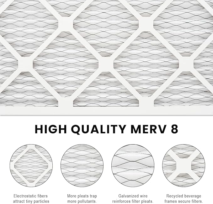 11.5x11.5x1 Air Filter MERV 8 (4-Pack), HVAC/Furnace AC Filter Replacement, Dust Defense–Comparable with MPR 600 & FPR 5 (Actual 11.5x11.5x0.75)