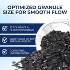 IPW Industries Inc. Bulk Activated Carbon for Aquarium & Water Filtration, 4x8 Mesh Coconut Shell Charcoal, Granular Activated Charcoal Water Filter, Replacement Carbon Water Filter Media - (5 Lbs)