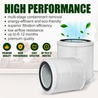 OSAP5FIL True HEPA Filters Replacement 2PCS,Compatible with OdorStop OSAP4 OSAP5 OSAP5FIL Air Cleaner Purifiers, Multi-Stage Filtration with Activated carbon Air Clean