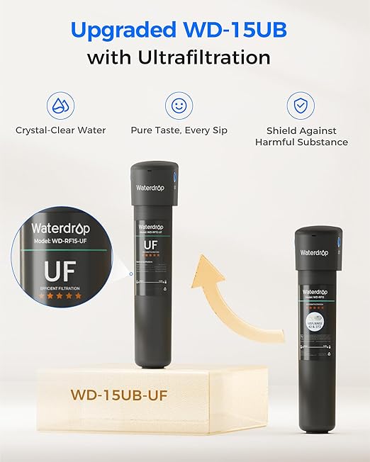 Waterdrop 15UB-UF 0.01 μm Ultra Filtration Under Sink Water Filter System, Reduces Lead, Chlorine, Bad Taste & Odor, 2 Years, with Dedicated Brushed Nickel Faucet, USA Tech
