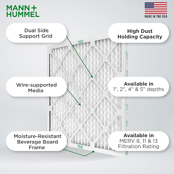 Mann+Hummel 12x24x1 MERV 8 Pleated HVAC AC Furnace Air Filters. 4 Pack. (Exact Size: 11.5 x 23.5 x 0.75 Inches)