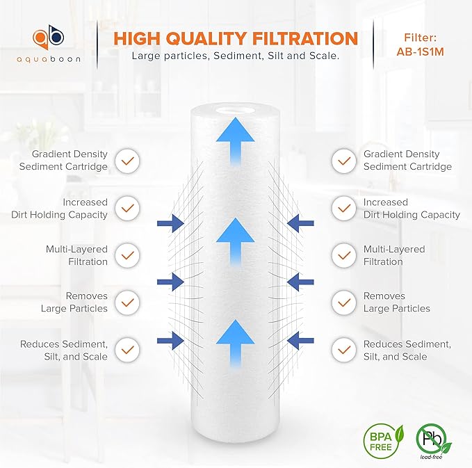 Aquaboon 1 Micron Whole House Sediment Filter 10 x 2.5 for RO & Well Water Filters Replacement Cartridges Compatible with AP110, WHKF-GD05, 6 Pack