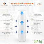 Aquaboon 1 Micron Whole House Sediment Filter 10 x 2.5 for RO & Well Water Filters Replacement Cartridges Compatible with AP110, WHKF-GD05, 6 Pack