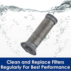 Tineco Filter Replacement Kit with 2 Pre-Filters and 1 HEPA Filter, Kit for A10 & A11 & S10 & S11 Series Vacuum Cleaner