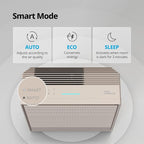 COWAY Air Purifiers for Home Large Room Up to 1,860 ft², Washable Pre-Filter and HEPA Filter for Smoke, Allergies, Pet Dander, Odor, AQI, Smart & Rapid Mode, Timer, 3yr Warranty, Airmega 250