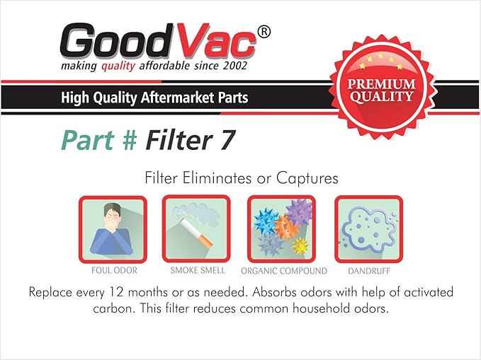 GOODVAC Replacement Filter for Sharp Series FP-a60uw FP-a80uw Air Purifier Replaces Fz-a60hfu Fz-a80hfu