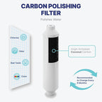 NU Aqua Reverse Osmosis Water Filter System Replacement Set - 6 Stage 1 Year Alkaline Under Sink Kit - Membrane, Sediment, Carbon Filters, Parts & Fittings - Universal RO Filtration Cartridge Pack