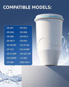 Compatible with Zero Pitchers and Dispenser, 0 TDS Premium Filtration, Fit for ZR-001 ZR-004 ZP-006 ZR-017 ZS-008 Filters, reducing Lead, Chromium, and Contaminants by Sensiblopt, 2 Pack