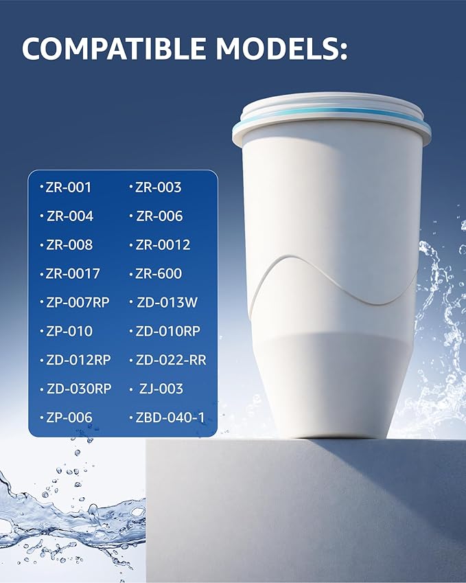 Compatible with Zero Pitchers and Dispenser, 0 TDS Premium Filtration, Fit for ZR-001 ZR-004 ZP-006 ZR-017 ZS-008 Filters, reducing Lead, Chromium, and Contaminants by Sensiblopt, 2 Pack