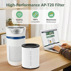 AP-T20 Replacement Filter Compatible with HoMedics AP-T20 Air Purifier, 3-in-1 Total Clean Tower Efficient Type Filters Replacement for AP-T20WT AP-T20BK, Part#AP-T20FL, 2 Pack