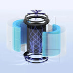 Air Purifier Replacement Filter，Compatible For AIRTOK，AP0601 Air Purifier Filter(1pcs)