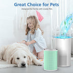 2 Pack True HEPA Filter, 4 in 1 Pet Replacement Filter, 360 4-Stage Filtration, Compatible With Afloia KILO, KILOPLUS, KILOPRO, MIRO, MIRO PRO, MORENTO MR-Kilo, Kalo Air Purifier, Green