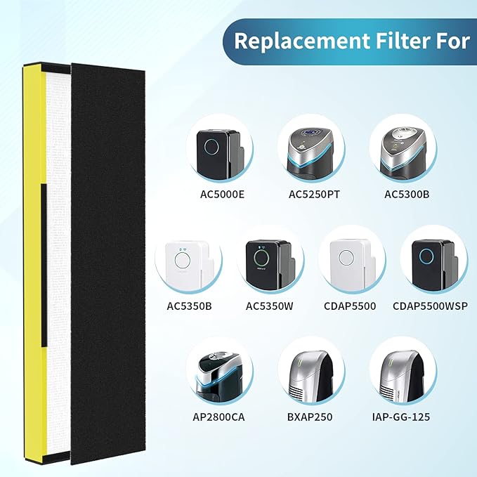 6-Pack True FLT5000 FLT5250PT FLT5111 Replacement Filter C, Compatible with G-Guardian Purifier AC5000, AC5000E, AC5250PT, AC5350B, AC5350BCA, AC5350W, AC5300B, CDAP5500B, AP2800CA
