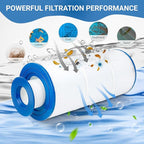 6541-397 Pool Spa Filter Cartridge Compatible with Sundance Filter 880 Series,Outer Filter 6473-165 with Inner Filter 6473-164 Hot Tub Spa Pool Replacement Cartridge