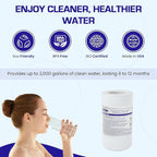Crystal Quest Faucet Mount Filter Cartridge – Advanced Multi-Stage Filtration for Chlorine, Heavy Metals, VOCs, & More 6-12 Months Lifespan, Easy Tool-Free Installation [Pack of 6]