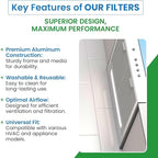 Filter Everything Washable Aluminum Air Filter – 16 x 25 x 1 7/8 – Permanent, Reusable HVAC Intake Filter – Heavy-Duty Expanded Aluminum Mesh – Pre-Filter for HEPA or Pleated Filters