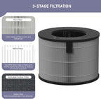 U9CV2B HEPA Filter Replacement Compatible with LG PuriCare AeroTower Fan U9CV2B / U9CS1C / U9CV1C Air Cleaner Purifier, 3-in-1 True HEPA Filter Replacement,1 Pack