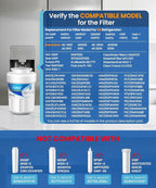 ICEPURE RWF0600A Refrigerator Water Filter Compatible for GE MWF, MWFINT, MWFA, HDX FMG-1, GSE25GSHECSS, 46-9991, GSH25JSDDSS, GSHS6LGBBHSS, PC75009, RWF1060,GSHS6HGDBCSS, 197D6321P006 3PACK