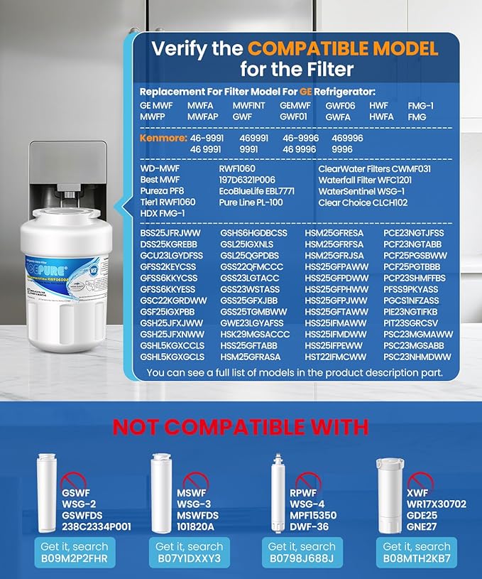ICEPURE RWF0600A Replacement for GE MWF, MWFP, 197D6321P006, WFC1201, MWFA, PC75009, HDX FMG-1, GSE25GSHECSS, 46-9996, GSH25JSDDSS, PSHS6PGZBESS, GWF, SGF-G9, RWF1060 Refrigerator Water Filter 4PACK