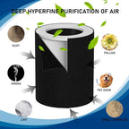 HP670 Replacement True HEPA Filter Set Compatible with Hunter HP670 Large Tower Filter, Part Number H-HF670-VP, 1 x HEPA + 4 x Activated carbon