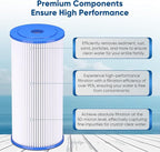 PUREPLUS 50 Micron 10" x 4.5" Whole House Pleated Sediment Filter for Well Water, Replacement Cartridge for GE FXHSC, Culligan R50-BBSA, Pentek R50-BB, DuPont WFHDC3001, W50PEHD, GXWH40L, 3Pack