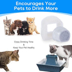 Cat Water Fountain Filter, Pre-Sponge Pet Fountain Filter & Replacement Carbon Filters Fit for Petsafe for Drinkwell Fountain-Gallon Avalon Pagoda Seascape Seaside Pet Fountains 8+8Pack