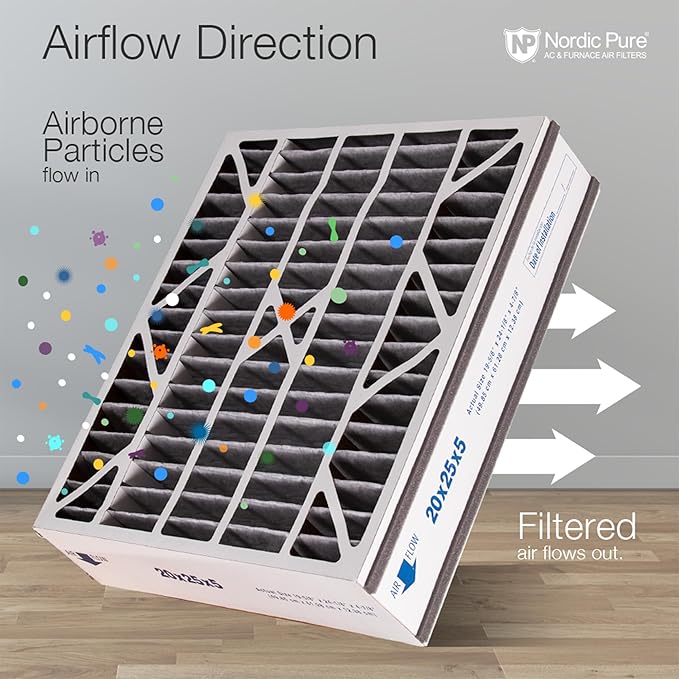 Nordic Pure 20x25x5 (Actual Size: 19 3/4 x 24 1/4 x 4 7/8) Air Bear AC Filter Replacement MERV 8 Plus Carbon 4 Pack