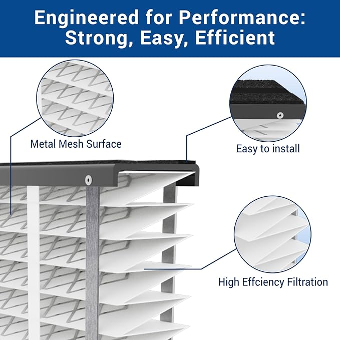 410 Replacement Air Filter, Nominal Size: 16x25x4, Actual Size: 16.04"x27.91"x3.91" HVAC Furnace Filter, Compatible with AprilAire Models 1410, 1610, 2410, 2416, 3410, 4400, MERV 11, 1 Pack