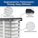 410 Replacement Air Filter, Nominal Size: 16x25x4, Actual Size: 16.04"x27.91"x3.91" HVAC Furnace Filter, Compatible with AprilAire Models 1410, 1610, 2410, 2416, 3410, 4400, MERV 11, 1 Pack