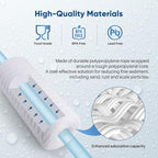 PUREPLUS 5 Micron 10 x 4.5 Whole House String Wound Sediment Filter for Well Water, Replacement Cartridge for 84637, WPX5BB97P, PC10, 355214-45, 355215-45, WP10BB97P, WP5BB97P, 4Pack