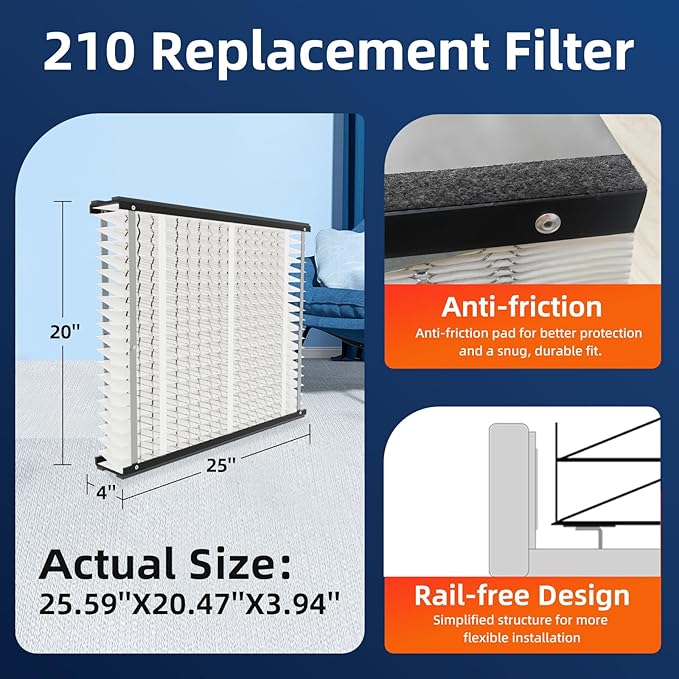210 Replacement Air Filter, MERV 11,Actual Size: 20.47"x25.6"x3.94", Nominal Size: 20''x25''x4'', HVAC Furnace Filter, Compatible with AprilAire Models 1210, 1620, 2210, 2216, 3210, 4200, 1 Pack