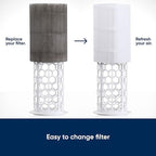 BLUEAIR Blue Pure 311 Auto SmokeBlock Genuine Replacement Filter, Extra Carbon Captures 99.99% of Wildfire Smoke, fits Blue Pure 311 Auto Air Purifier