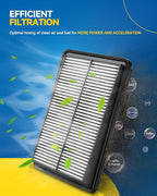 PHILTOP Engine Air Filter CA12065 Replacement for Hyundai & Kia Models - Tucson 2016-2021, Sportage 2017-2022, 1.6L 2.0L 2.4L, Rigid Panel