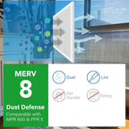 LotFancy 20x20x1 Air Filter MERV 8 4-Pack, Electrostatic Pleated Furnace & AC Filter, Captures Dust, Pet Hair, Pollen, Actual Size: 19.75"x19.75"x0.75"