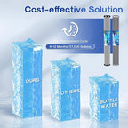 ICEPURE 2.5"x 20" Whole House Carbon Sediment Water Filter High Capacity Combo Kit, Carbon Block Cartridge and Activated Carbon Heavy Metal Removal Filter Replacement for C1-20, EP-20, F3WCB32, 1 PACK