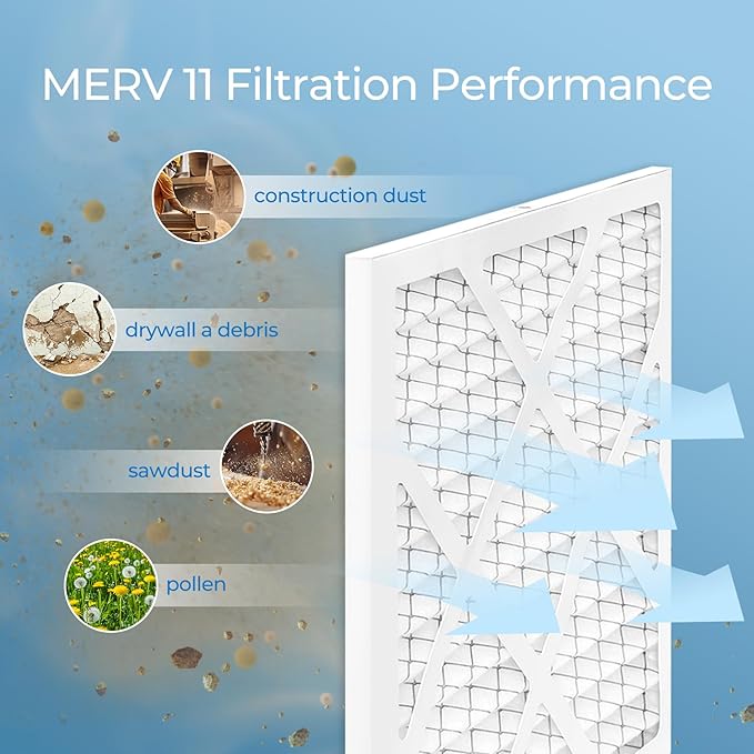 Vilaso 5 Pack MERV 10 Replacement Pre-Filter Compatible with AlorAir CleanShield HEPA 550 & Abestorm HEPA 550 Air Scrubber, 13.7" x 14.8" x 0.8", Extends HEPA Filter Life