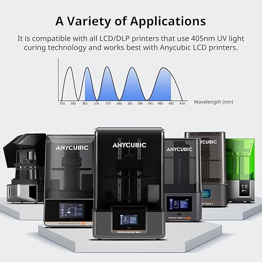 ANYCUBIC ABS-Like Resin 3.0, 3D Printer Resin with Enhanced Strength and Toughness, High Precision and Minimal Shrinkage, Wide Compatibility for All LCD Resin 3D Printers (Clear, 4kg)