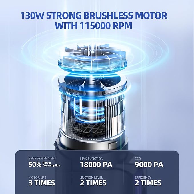 Cordless Handheld Vacuum Cleaner, 18000Pa 2 in 1 Car Vacuum Cleaner&Air Duster, 130W Brushless Motor with 7800mAh Battery, LED Light and Multi-Nozzles, Portable for Car, Home, Office, Pet