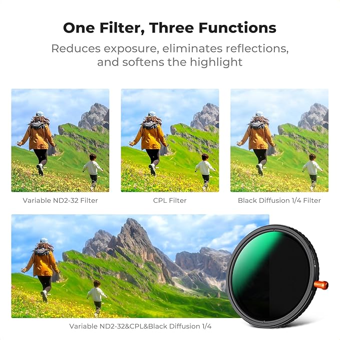 K&F CONCEPT 49mm Black Diffusion Mist Effect 1/4 & Variable ND2-32(1-5 Stops) & Circular Polarizing Filter CPL-in 1 Lens Filter with 18 Multi-Coatings for Camera Lenses (K-Series)